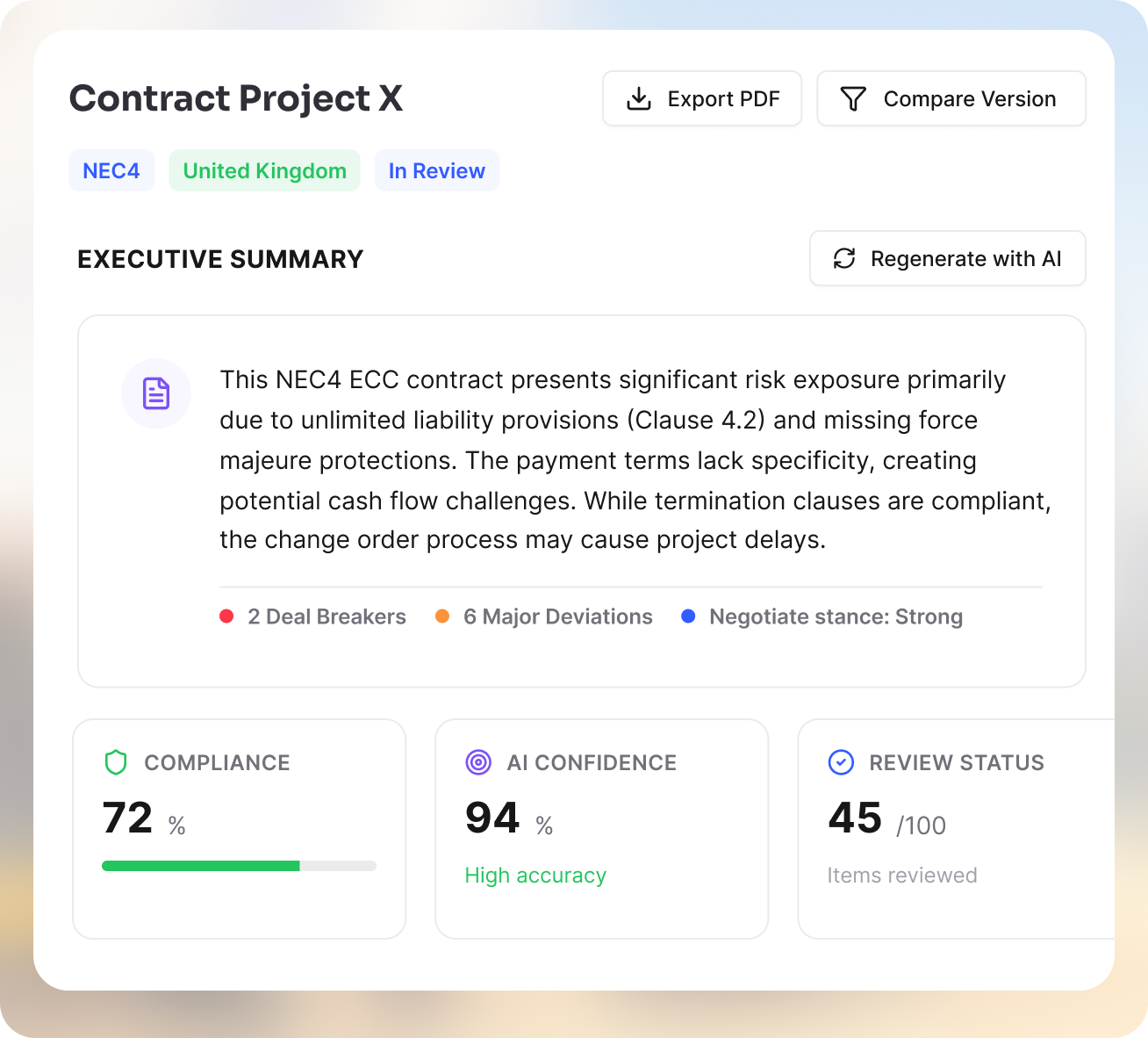 Contract Project X Executive Summary