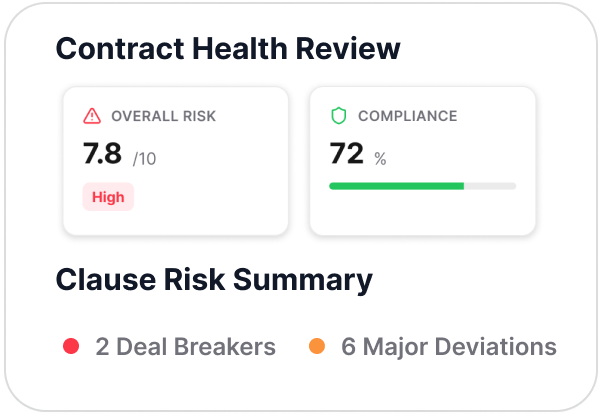 Your report is ready