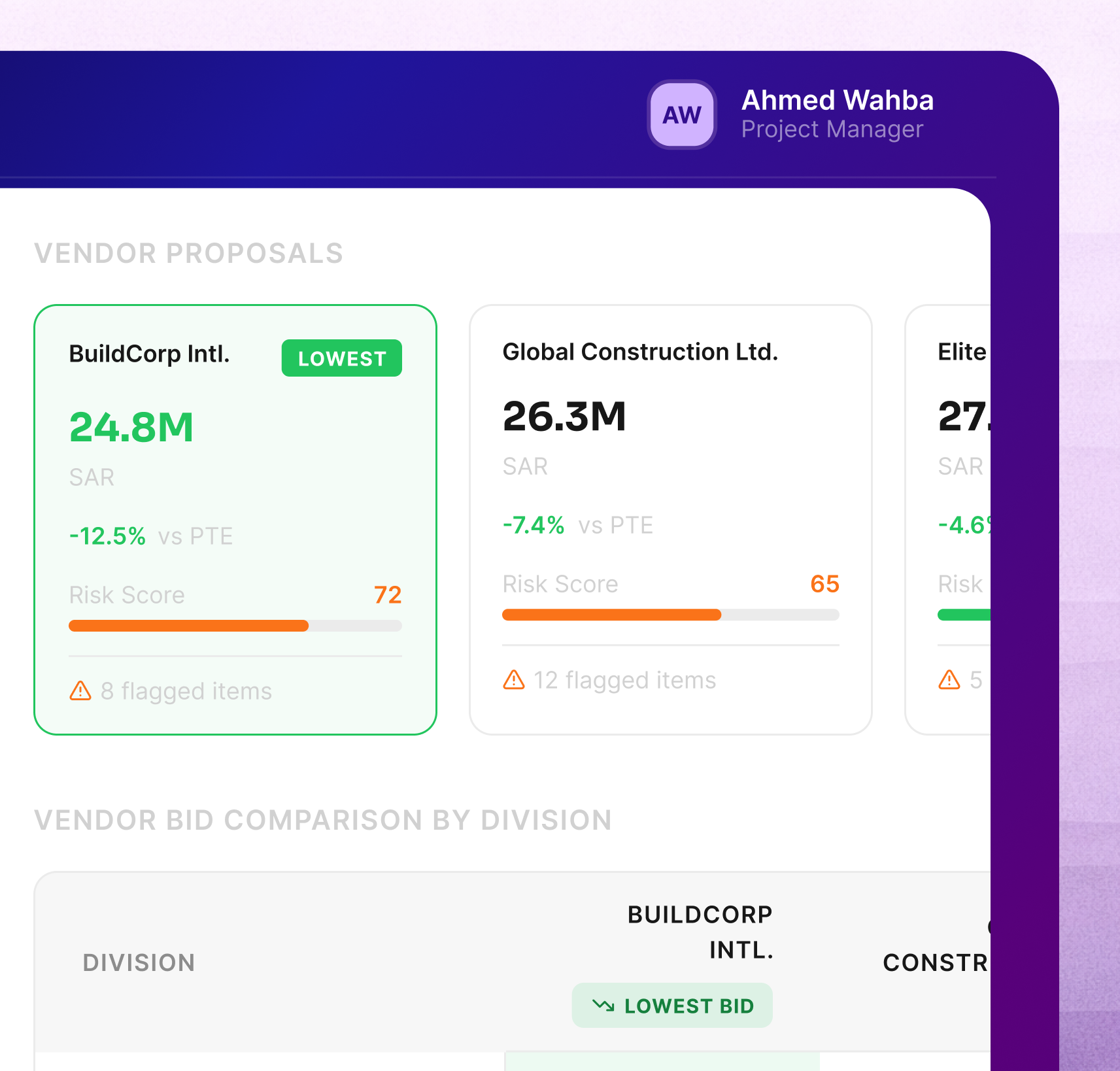 Commercial Evaluation dashboard screenshot