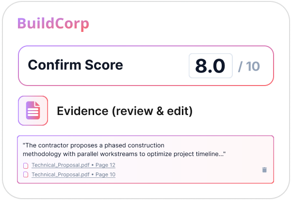 Confirm Score for BuildCorp