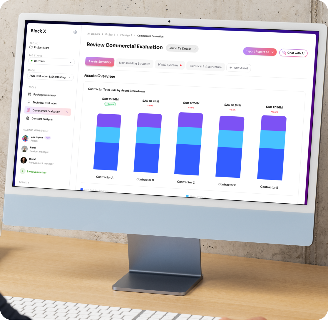 Construction team working together