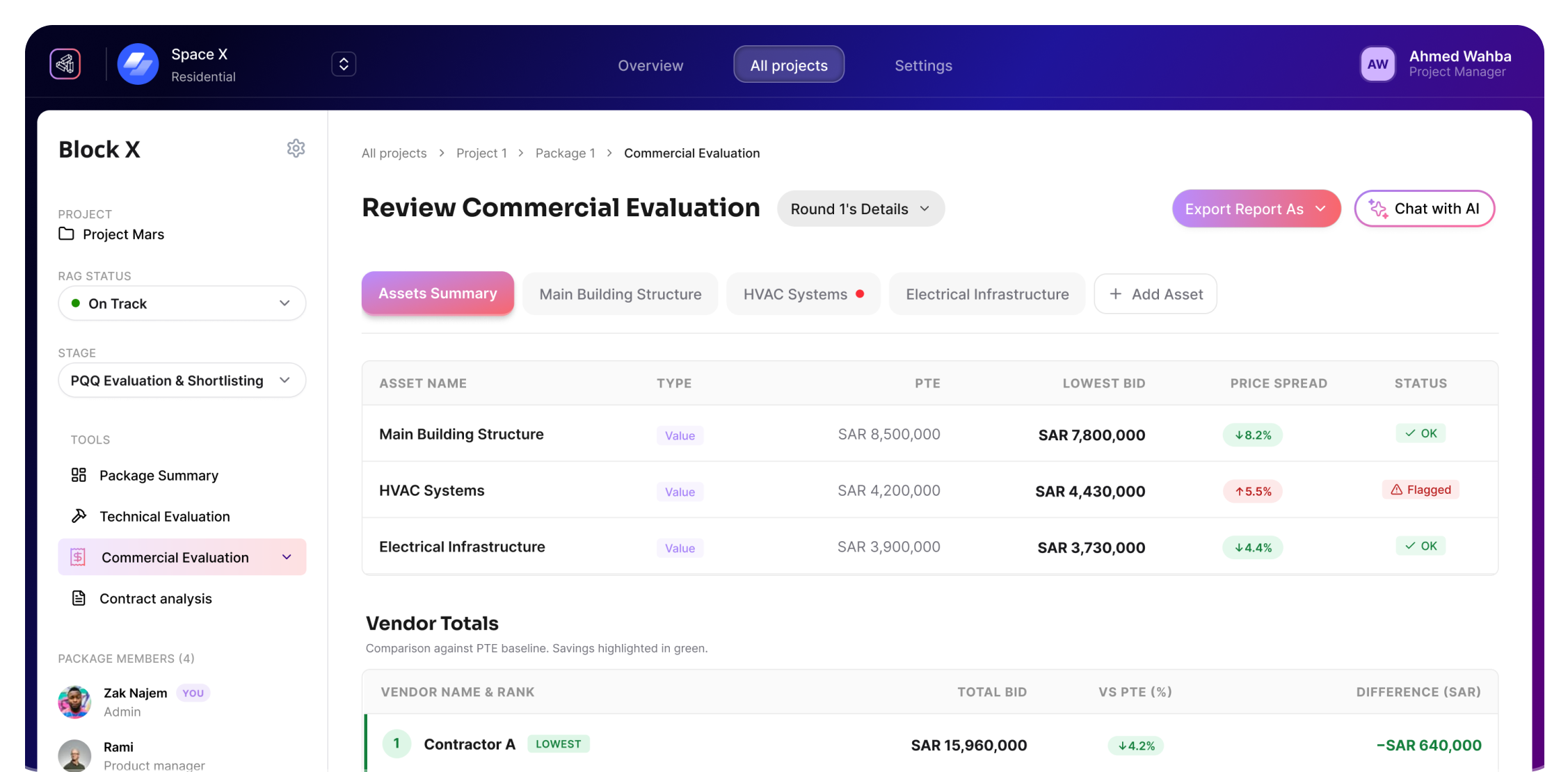 Commercial evaluation interface