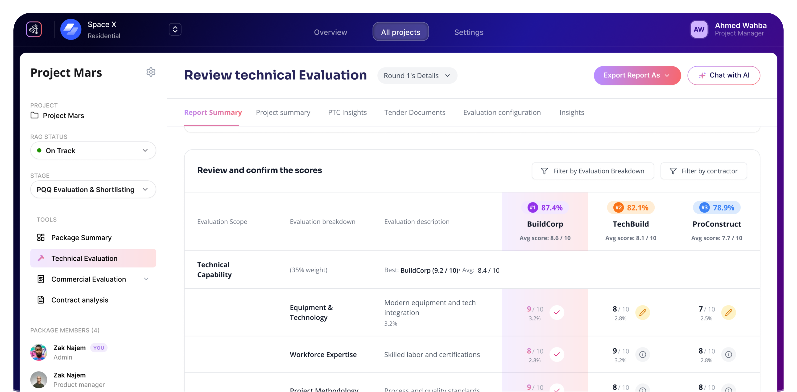 Technical evaluation interface